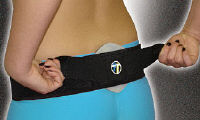 Sacroiliac Joint Syndrome Back Support.